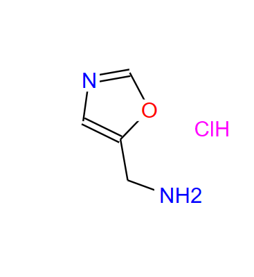 恶唑-5-甲胺盐酸盐,OXAZOL-5-YL-METHYLAMINE HYDROCHLORIDE