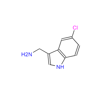 5-氯-1H-吲哚-3-甲胺,5-CHLORO-1H-INDOL-3-METHYLAMINE