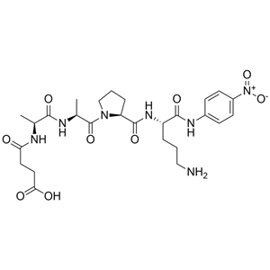 Suc-Ala-Ala-Pro-Orn-pNA