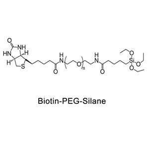 生物素-聚乙二醇-硅烷,Biotin-PEG-Silane/MAL/COOH