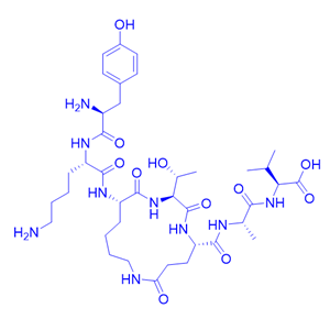 PDZ1域抑制肽,PDZ1 Domain inhibitor peptide