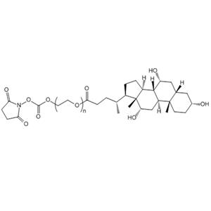 CLA-PEG-NHS，胆酸-聚乙二醇-N-羟基琥珀酰亚胺