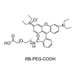 罗丹明-聚乙二醇-羧基,RB-PEG-COOH