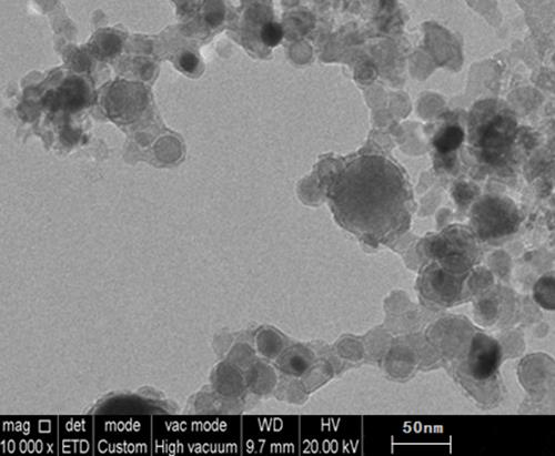 纳米氮化铝,Aluminum nitride