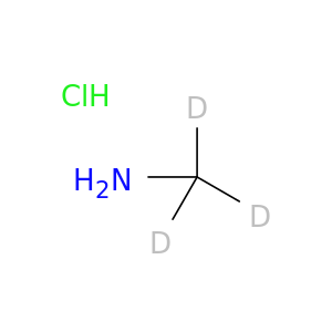 氘代甲胺盐酸盐,METHYL-D3-AMINE HYDROCHLORIDE