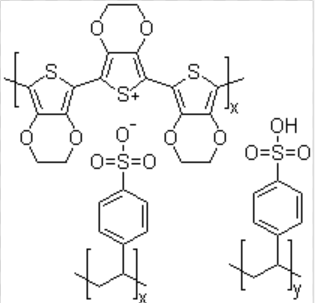 聚(3,4-亚乙二氧基噻吩)-聚(苯乙烯磺酸,PEDOT:PSS