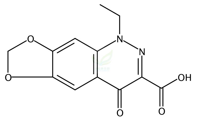 西诺沙星,Cinoxacin