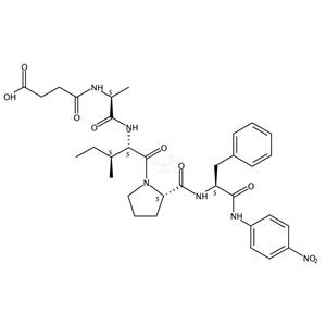 L-Phenylalaninamide,N-(3-carboxy-1-oxopropyl)-L-alanyl-L-isoleucyl-L-prolyl-N-(4-nitrophenyl)-