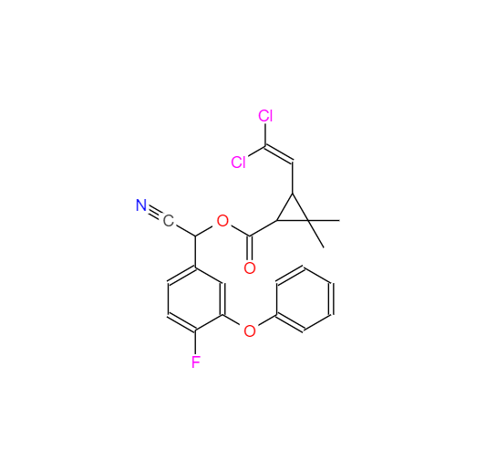 氟氯氰菊酯,Cyfluthrin