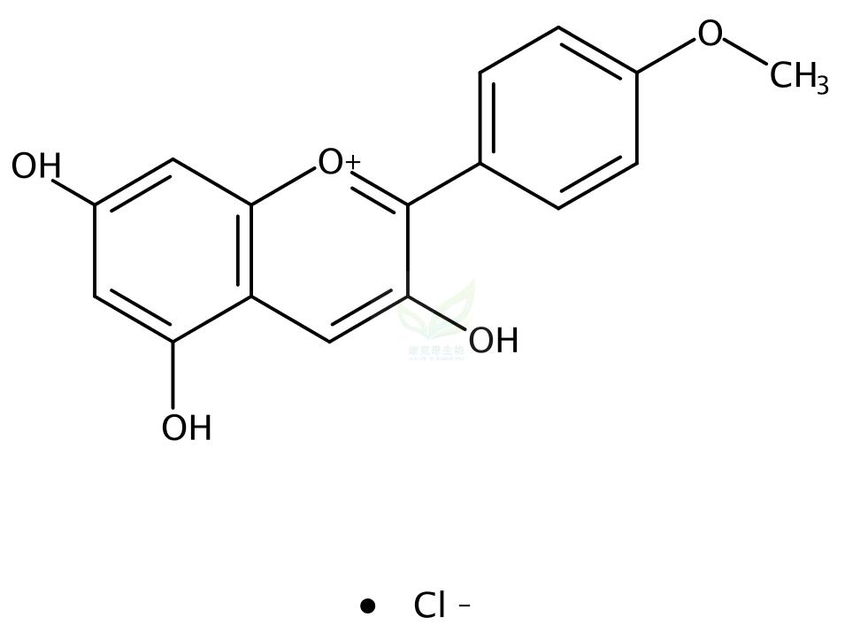 氯化假丁啶,Kaempferidinidin chloride