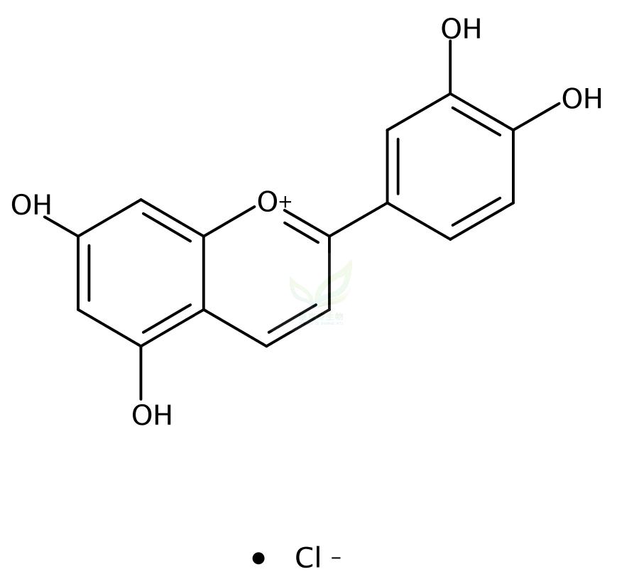 木犀草定氯化物,Luteolinidin chloride