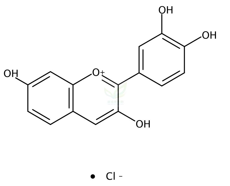 氯化非瑟酮定,Fisetinidin chloride