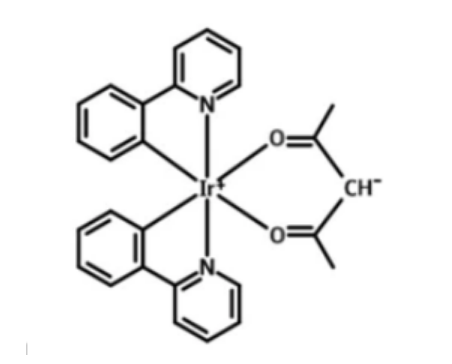Ir(ppy)2(acac),Ir(ppy)2(acac)