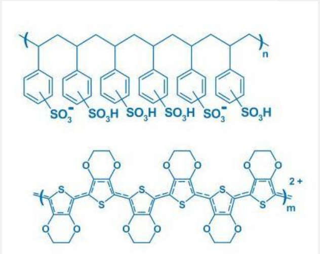 聚（3,4-乙烯二氧噻吩)-聚苯乙烯磺酸,PEDOT / PSS