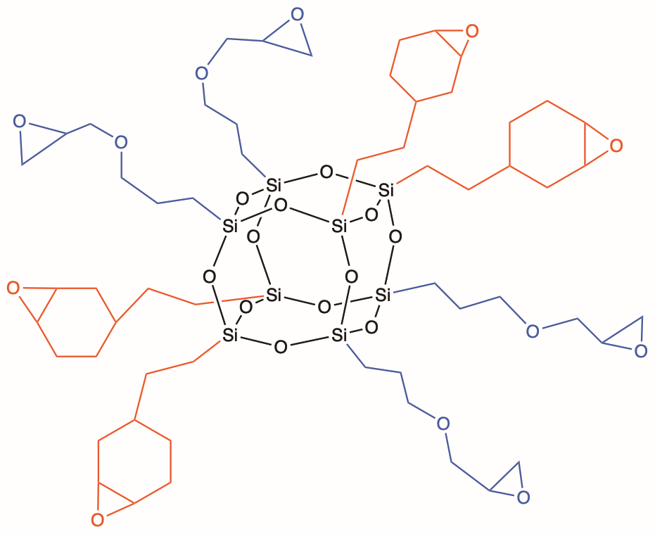 HC0304.11 Cyclohexylepoxy Glycidyl POSS