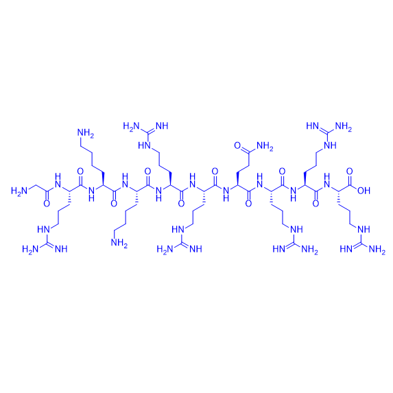 穿膜肽TAT (48-57),TAT (48-57)