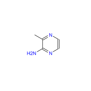 2-氨基-3-甲基吡嗪 19838-08-5