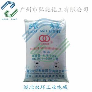 碳酸鈉,Sodium Carbonate