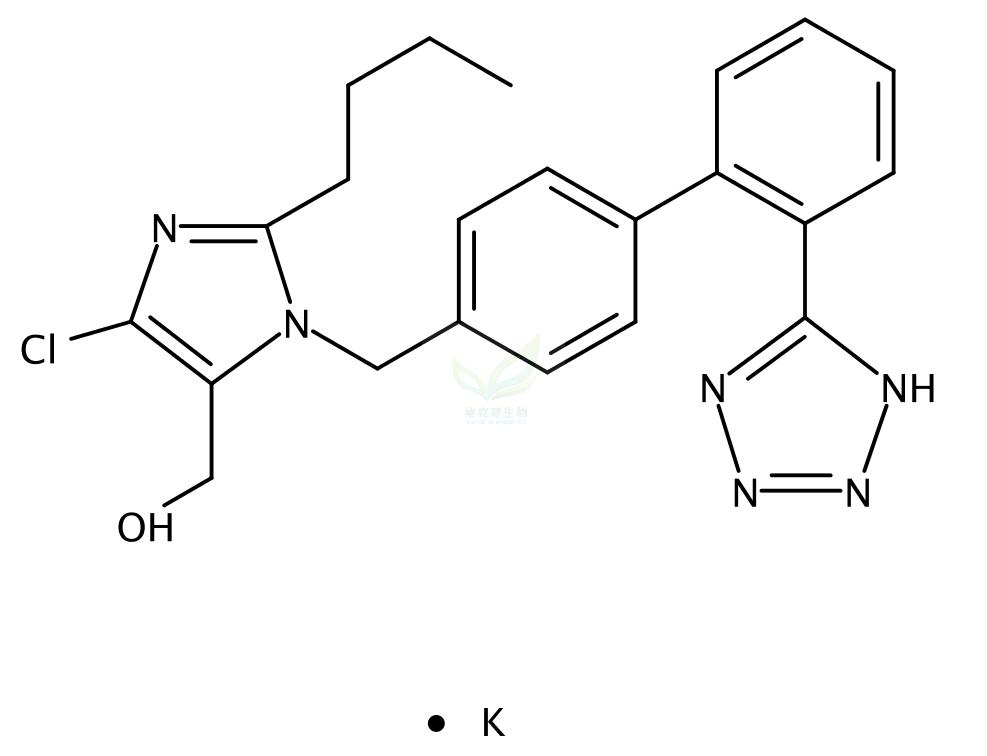 氯沙坦鉀,Losartan Potassium