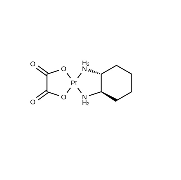 奧沙利鉑,Oxaliplatin