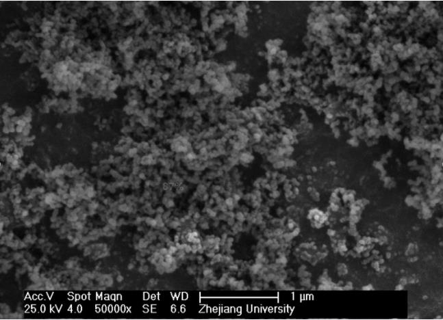 三氧化二镱,Ytterbium(III) oxide