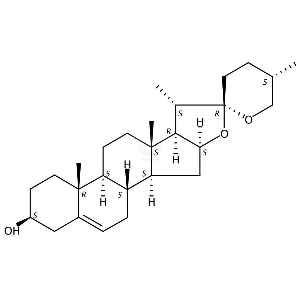 雅姆皂苷元,Yamogenin