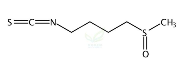 萝卜硫素,DL-Sulforaphane