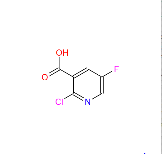 2-氯-5-氟煙酸,2-Chloro-5-fluoronicotinic acid