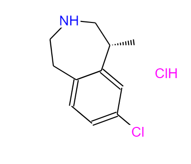 绿卡色林盐酸盐,Lorcaserin Hydrochloride