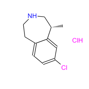 绿卡色林盐酸盐,Lorcaserin Hydrochloride
