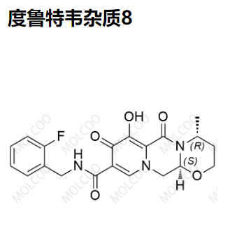 度鲁特韦杂质8,Dolutegravir Impurity 8