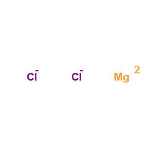 无水氯化镁,Magnesium chloride