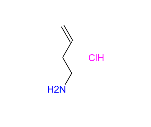 3-丁烯胺盐酸盐,1-AMINO-3-BUTENE HYDROCHLORIDE