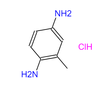 2,5-二氨基甲苯二盐酸盐,2,5-DIAMINOTOLUENE DIHYDROCHLORIDE