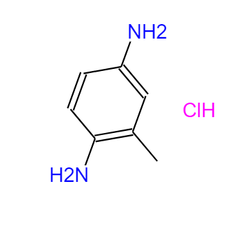 2,5-二氨基甲苯二鹽酸鹽,2,5-DIAMINOTOLUENE DIHYDROCHLORIDE