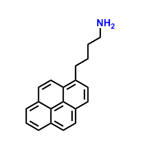1-芘丁基胺,1-Pyrenebutylamine