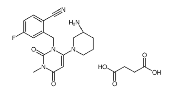 琥珀酸曲格列汀,Trelagliptin Succinate