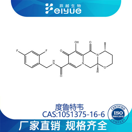 度魯特韋,GSK1349572