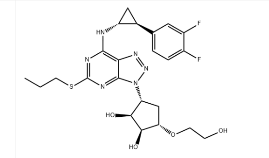 替格瑞洛,TICAGRELOR