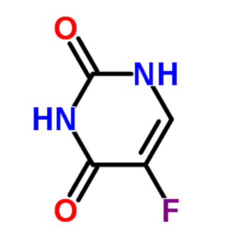 Aconitase,Aconitase