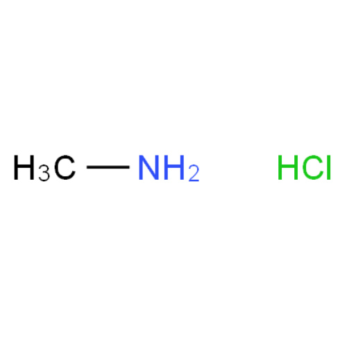 甲胺盐酸盐,Methylamine hydrochloride