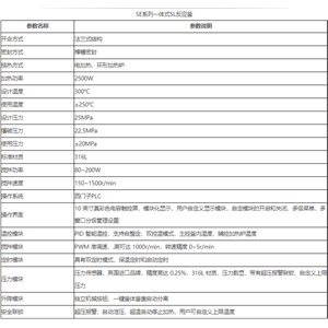 SE系列一體式5L反應(yīng)釜