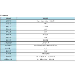 SX系列均相反应器1