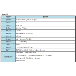 SL系列多联反应釜