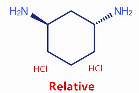 反式-环己烷-1,3-二胺二盐酸盐,trans-Cyclohexane-1,3-diamine dihydrochloride