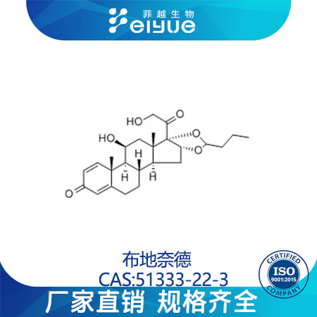 布地奈德,Budesonide