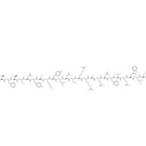 胰高血糖素,Glucagon