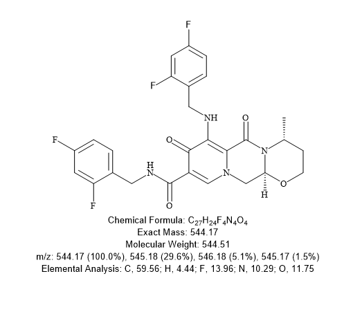 多替拉韦钠杂质21,(4R,12aS)-N-(2,4-difluorobenzyl)-7-((2,4-difluorobenzyl)amino)-4-methyl-6,8-dioxo-3,4,6,8,12,12a-hexahydro-2H-pyrido[1',2':4,5]pyrazino[2,1-b][1,3]oxazine-9-carboxamide