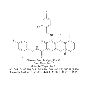 多替拉韦钠杂质21,(4R,12aS)-N-(2,4-difluorobenzyl)-7-((2,4-difluorobenzyl)amino)-4-methyl-6,8-dioxo-3,4,6,8,12,12a-hexahydro-2H-pyrido[1