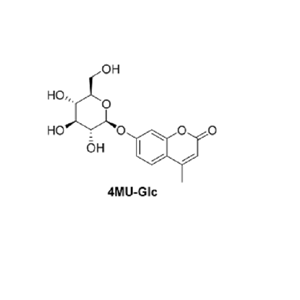 4-甲基伞形酮-β-D-葡萄糖苷,4-Methylumbelliferyl β-D-glucopyranoside